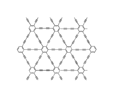 Geometric shape of graphene