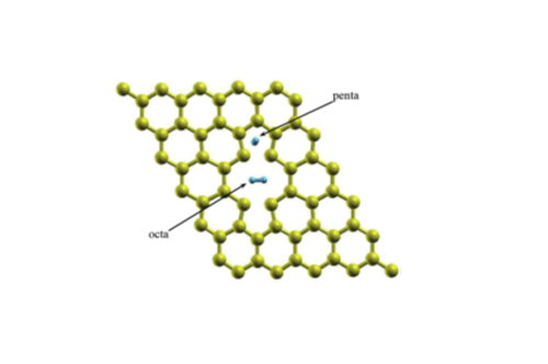 H adsorption on graphene with single crystal defect